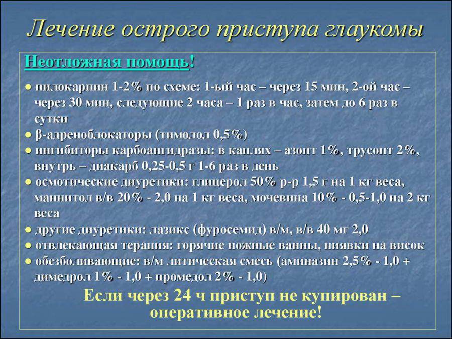 Острый приступ глаукомы карта вызова скорой медицинской помощи