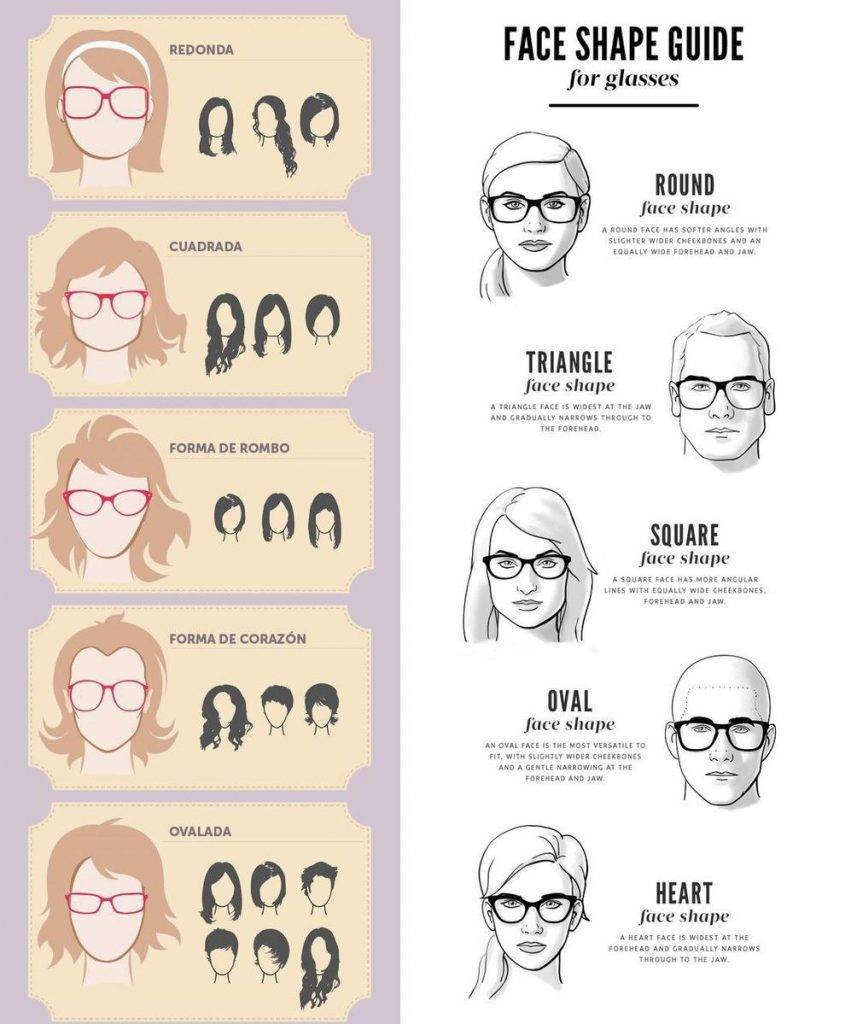 Какие очки подходят для овального лица? 41 фото какая подойдет форма женских солнцезащитных моделей, как выбрать солнечные очки-2020