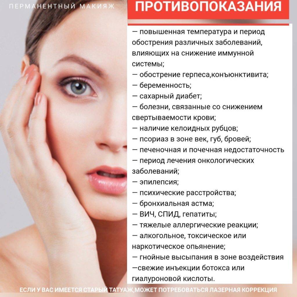 Татуаж стрелок на глазах: до и после (фото), стоит ли делать, рекомендации врачей - sammedic.ru