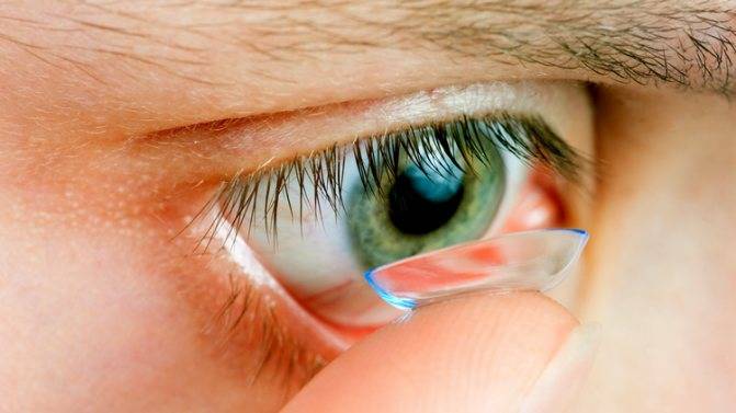 Резь в глазах: причины и лечение | капли от рези в глазах