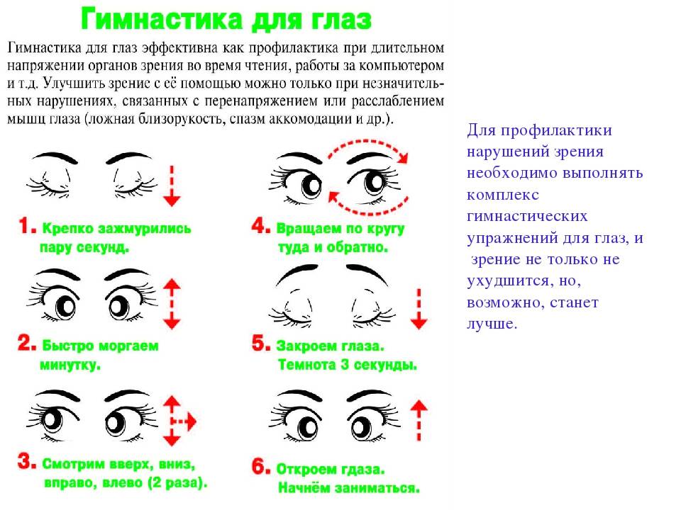 Гимнастика для глаз для улучшения зрения — 10 лучших упражнений