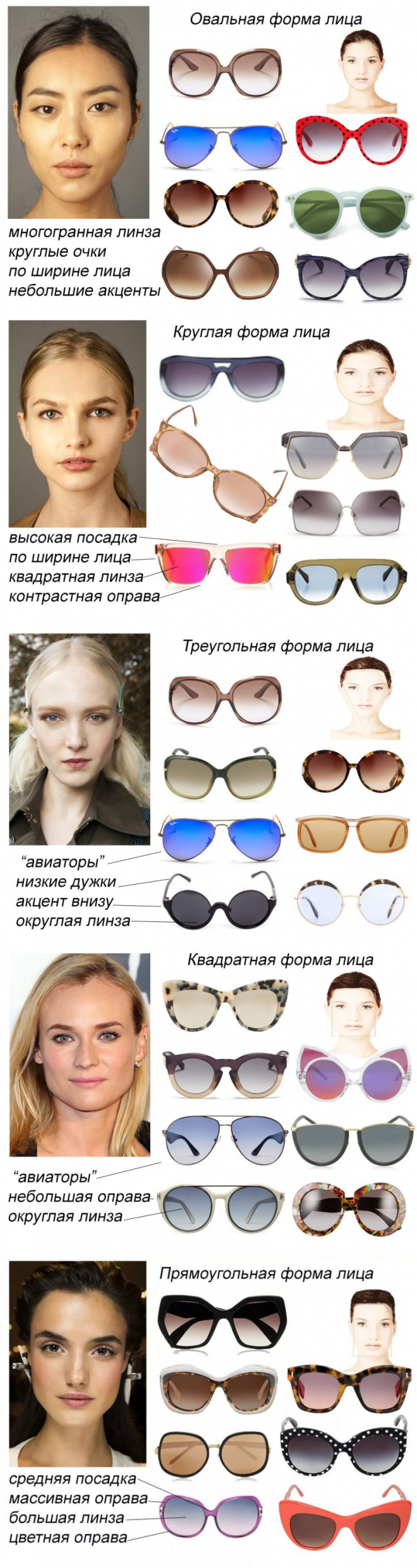 Как правильно выбрать солнцезащитные очки – по типу защиты и форме: для круглого и овального, квадратного и треугольного, узкого и полного лица