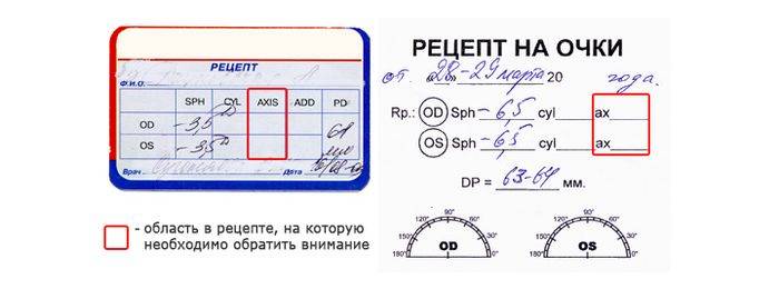 Рецепт на очки: расшифровка значений oculistic.ru
рецепт на очки: расшифровка значений