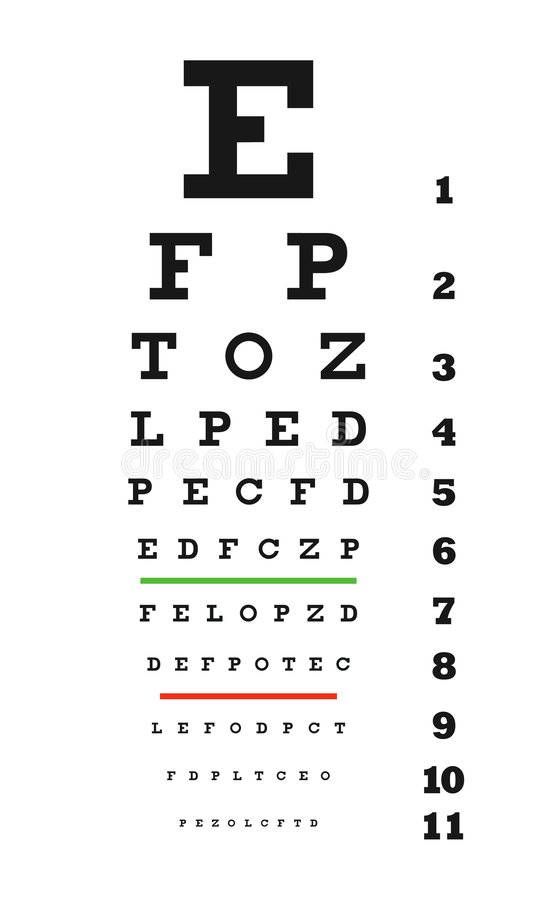 Сетка амслера – решетка и таблица для проверки зрения