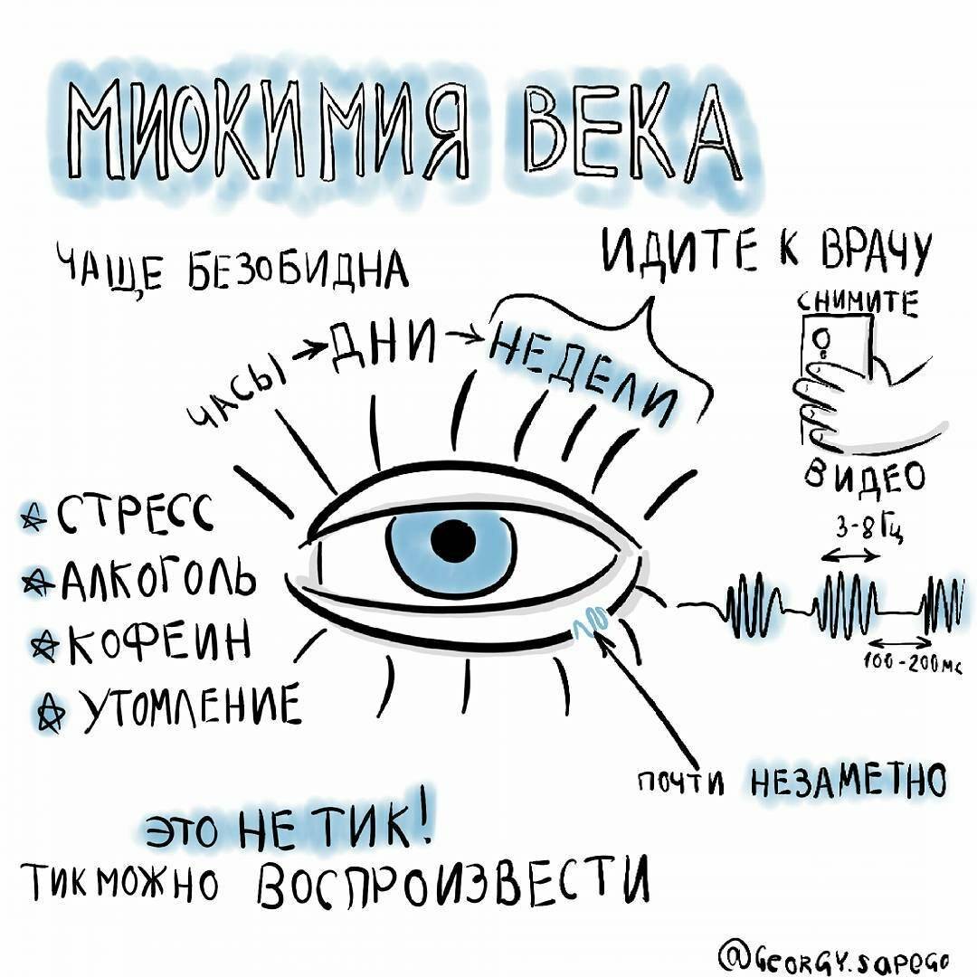 Почему дергается веко глаза: симптомы, причины и лечение - sammedic.ru