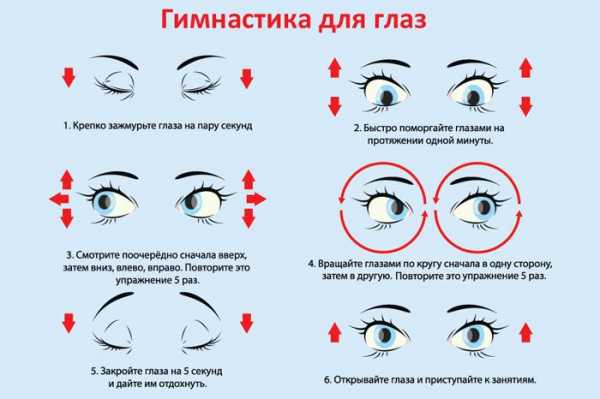 Давит на глаза изнутри: возможные причины и лечение oculistic.ru
давит на глаза изнутри: возможные причины и лечение