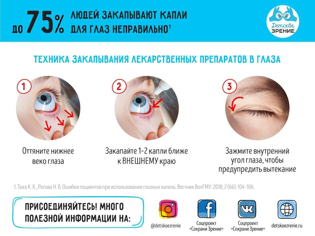 Как закапать капли ребенку: в глаза, нос | medapteka - ваш личный помощник в диагностике болезней