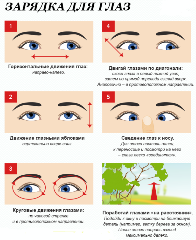 10 простых упражнений для восстановления зрения